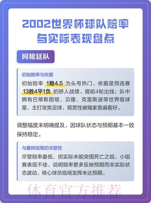 世界杯投注注册送彩金