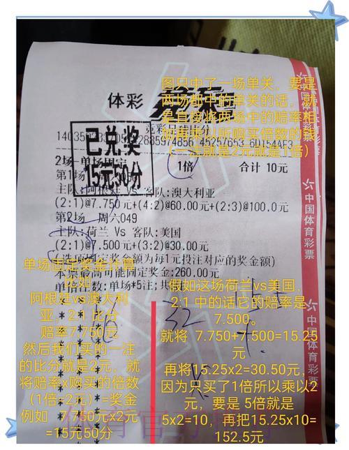 世界杯竞猜投注技巧全解析 世界杯竞猜投注技巧全解析