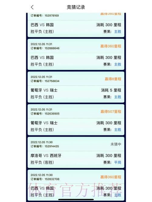 世界杯竞猜平台:畅享精彩赛事竞猜乐趣 世界杯竞猜平台:畅享精彩赛事竞猜乐趣