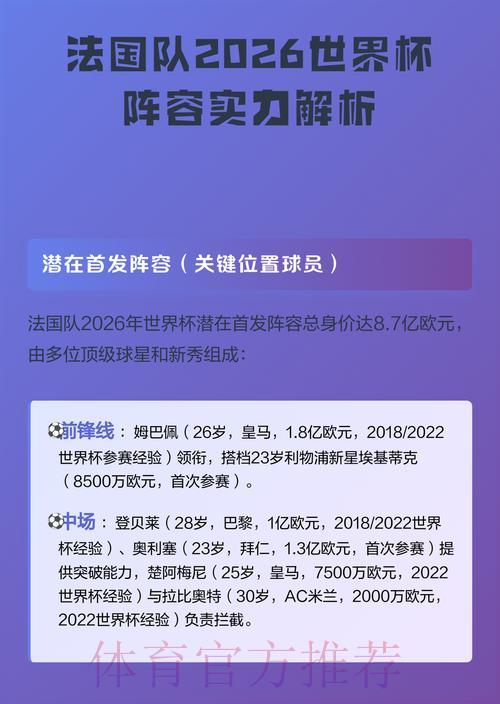 2026年世界杯各队综合实力全面评估与排名解读 2026年世界杯各队综合实力全面评估与排名解读