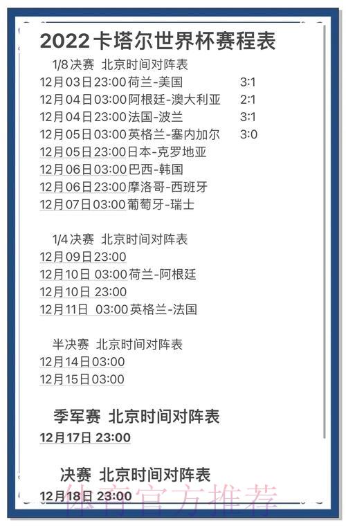 世界杯赛事投注精准预测攻略