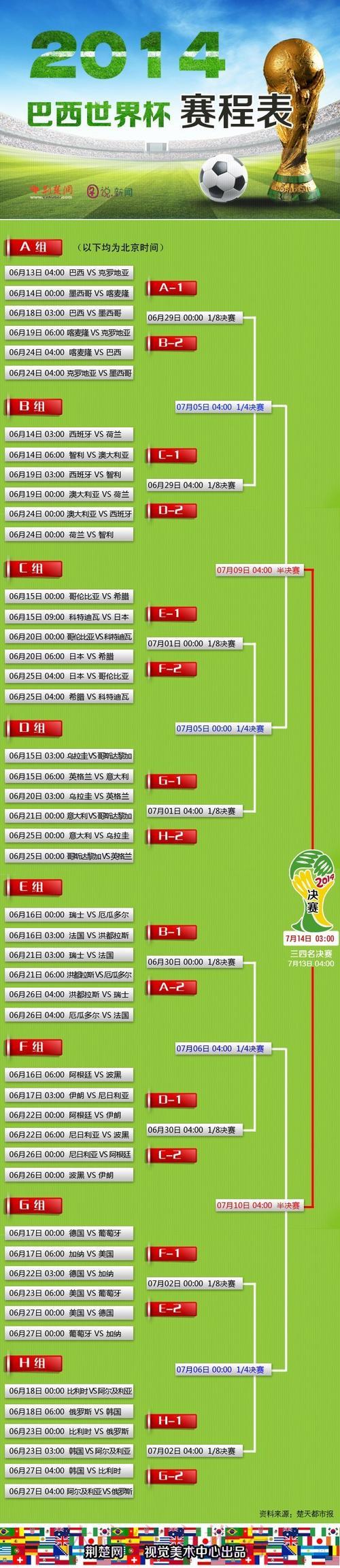 世界杯竞猜:揭秘那些成功押注的真实经历 世界杯竞猜:揭秘那些成功押注的真实经历