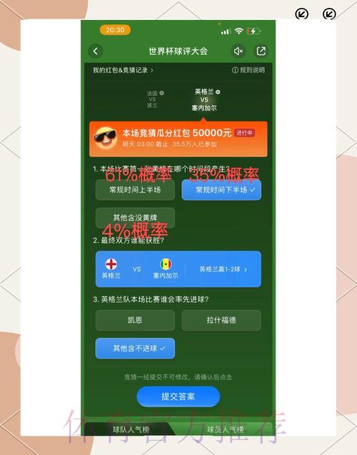 世界杯竞猜:揭秘那些成功押注的真实经历 世界杯竞猜:揭秘那些成功押注的真实经历