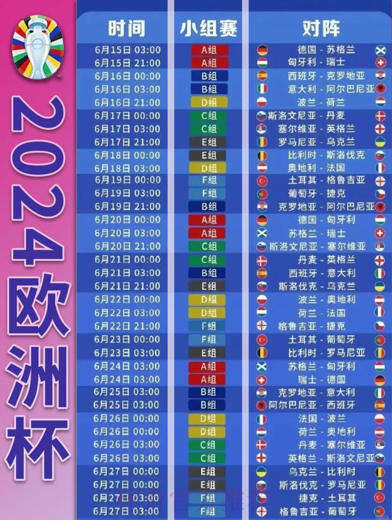 世界杯比分查询入口全面攻略详解 世界杯比分查询入口全面攻略详解