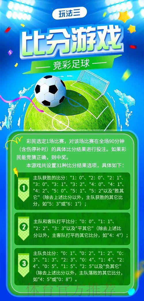 世界杯竞猜全攻略：投注入口与玩法详细指南