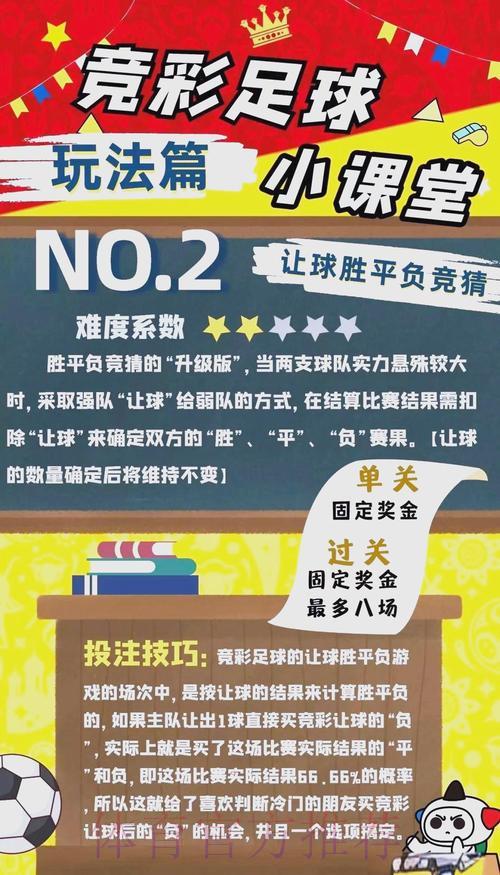 世界杯竞猜全攻略：投注入口与玩法详细指南