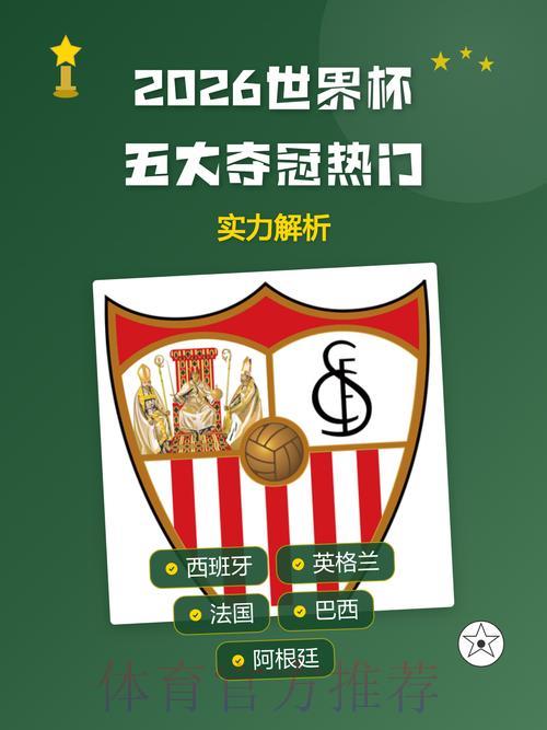 2026世界杯夺冠热门球队全解析
