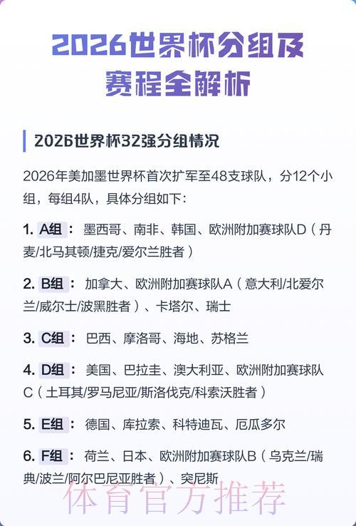 2026世界杯竞猜投注最优策略全面解读
