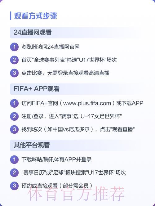 如何挑选最优官方平台收看世界杯直播