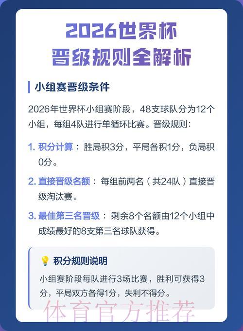 2026世界杯竞猜必备策略与热门玩法全解析 2026世界杯竞猜必备策略与热门玩法全解析