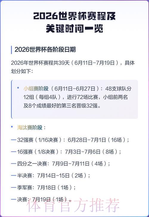 2026年世界杯小组赛完整赛程时间安排 2026年世界杯小组赛完整赛程时间安排