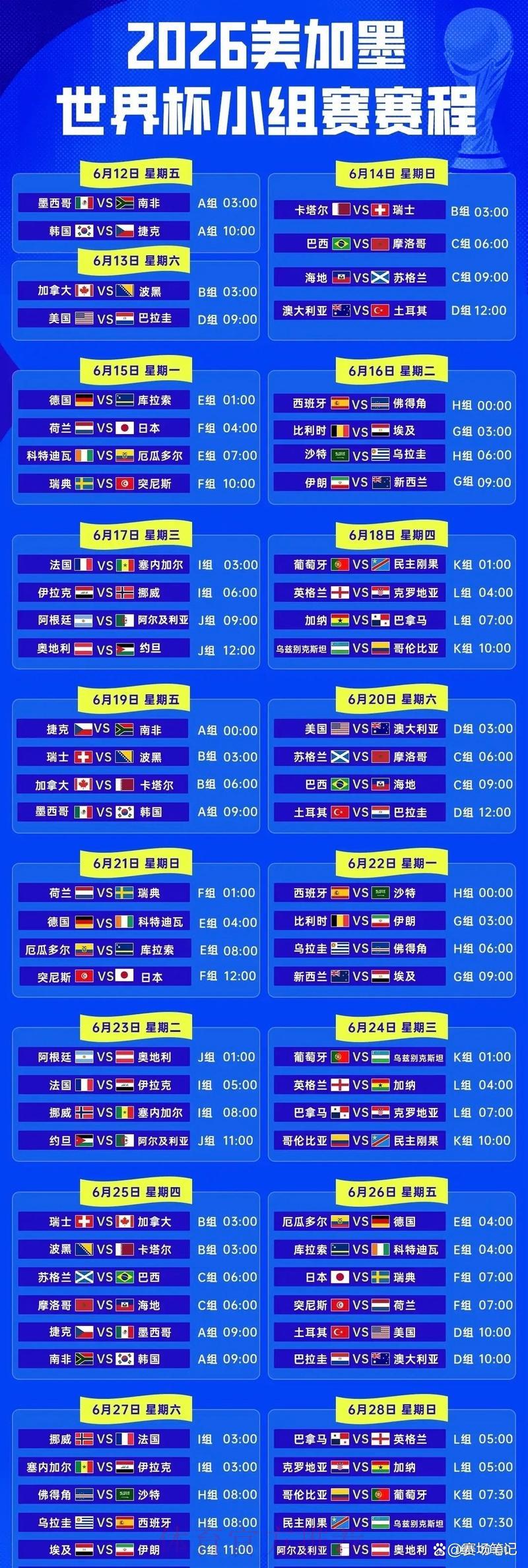 2026年世界杯小组赛完整赛程时间安排 2026年世界杯小组赛完整赛程时间安排