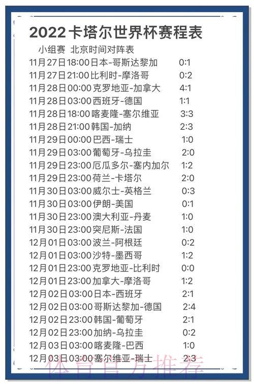 世界杯预测指南:强队胜负深度解读 世界杯预测指南:强队胜负深度解读