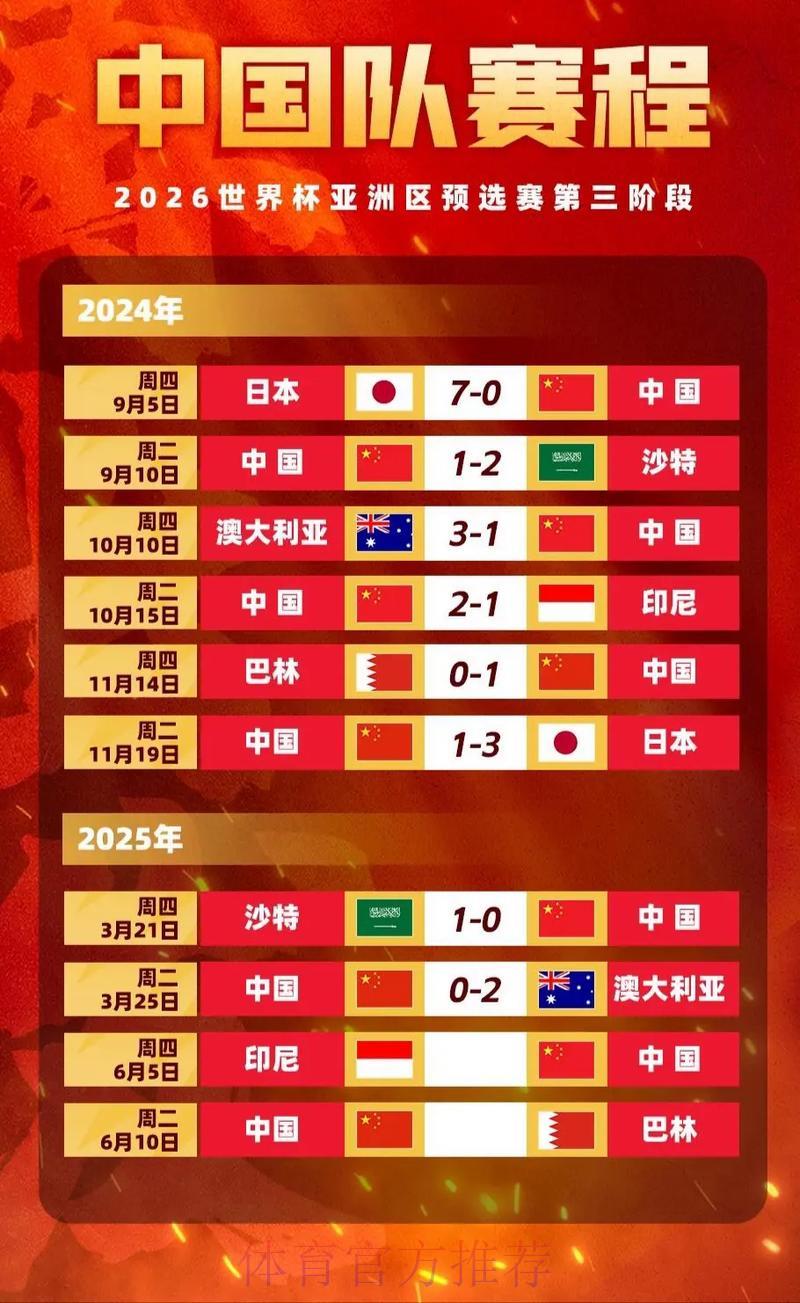 世界杯竞猜平台赔率解析攻略