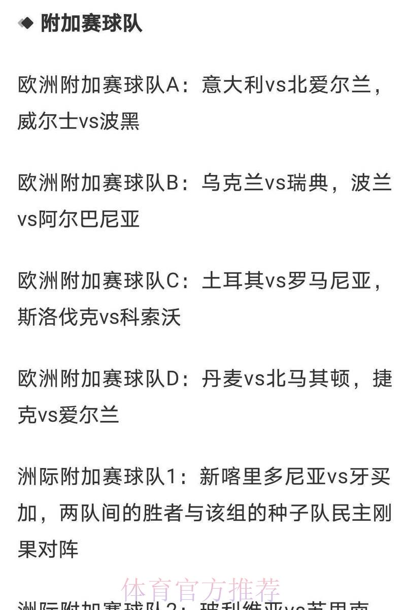 2026世界杯夺冠赔率：顶级球星发挥如何左右各队夺冠概率