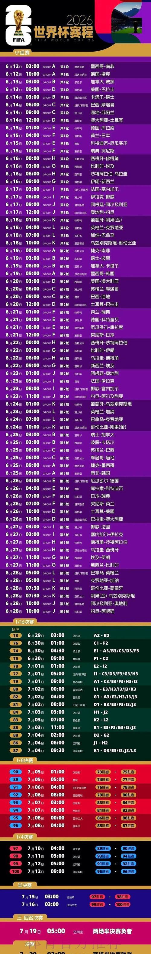 2026世界杯赛事直播观看渠道完整攻略 2026世界杯赛事直播观看渠道完整攻略