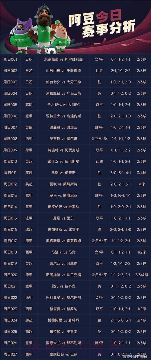 世界杯竞猜指南：最受博彩玩家青睐的热门球队盘点