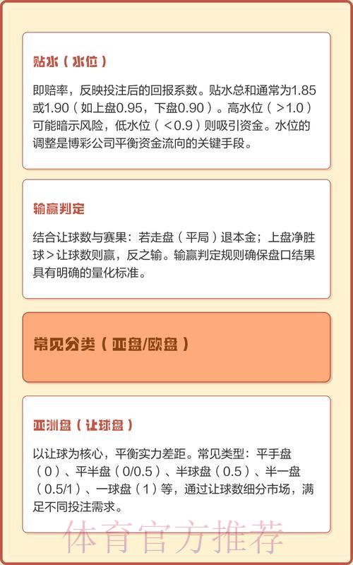 2026世界杯最佳投注盘口推荐排行榜 2026世界杯最佳投注盘口推荐排行榜