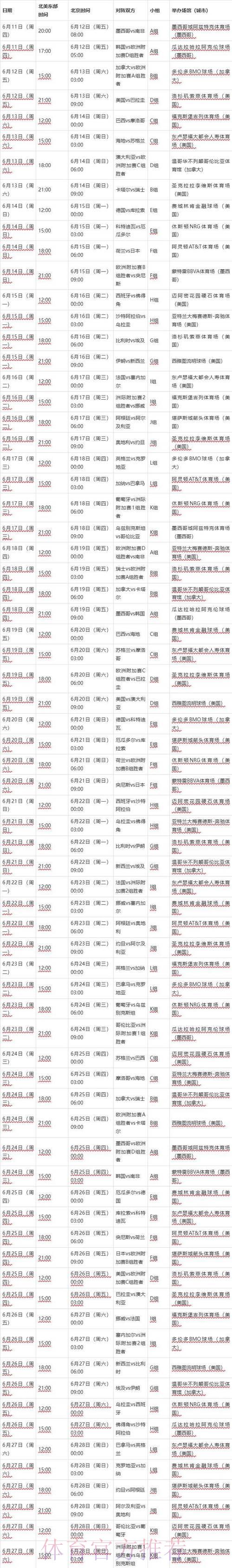 2026年世界杯预选赛赛程安排与比分展望