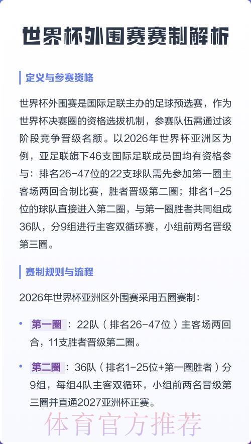世界杯官方外围平台全攻略深度解析